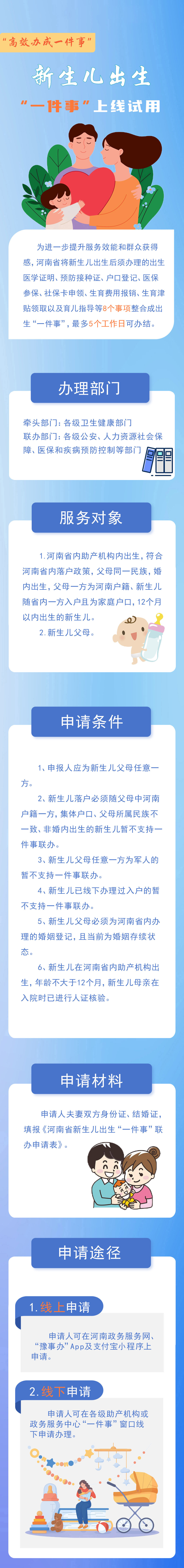 新生儿出生“一件事”上线试用