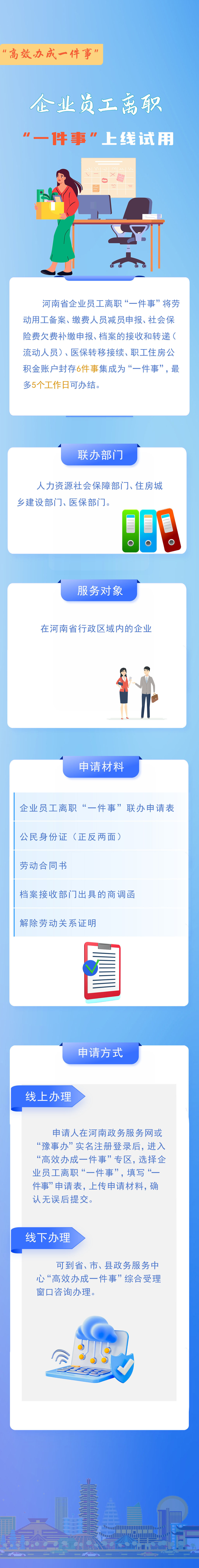 企业员工离职“一件事”上线试用.jpg