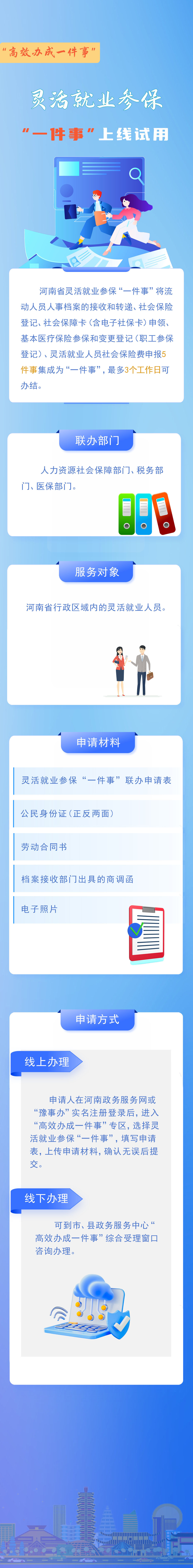 灵活就业参保“一件事”上线试用