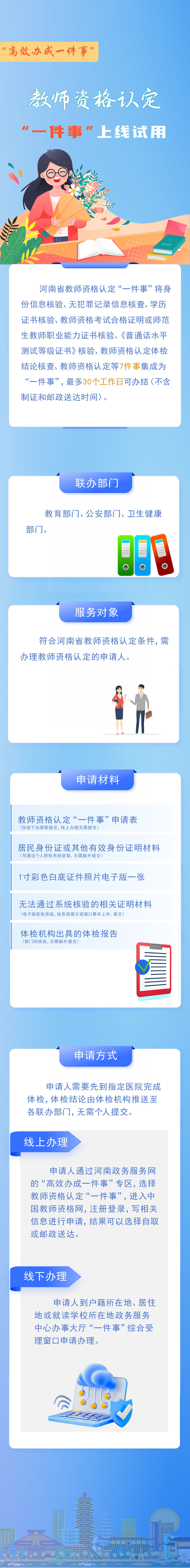 教师资格认定“一件事”上线试用