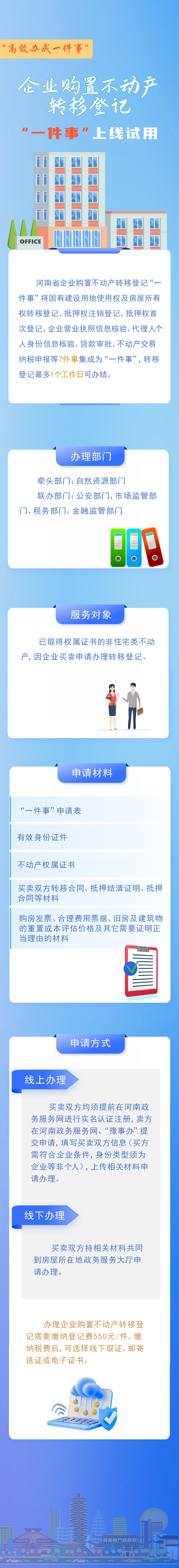 企业购置不动产转移登记“一件事”上线试用